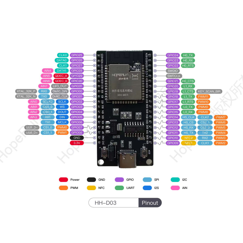 05ca196a-202c-11f0-9434-92fbcf53809c.png