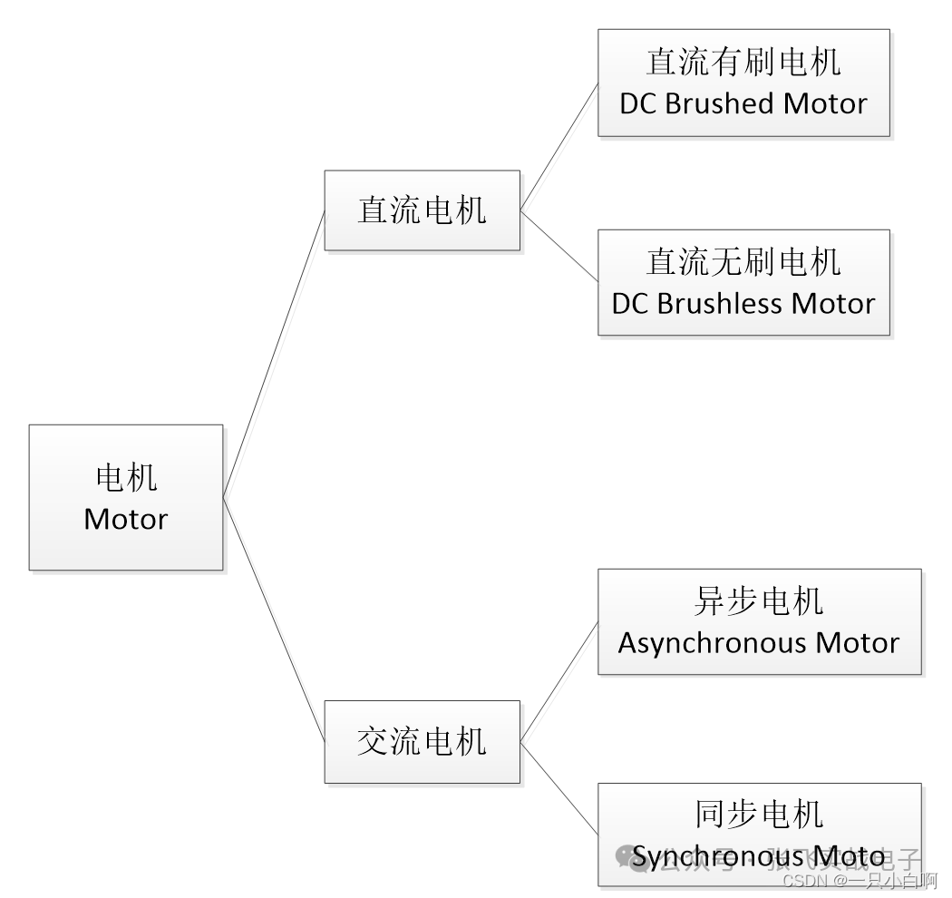 f64faa6c-2036-11f0-9434-92fbcf53809c.png