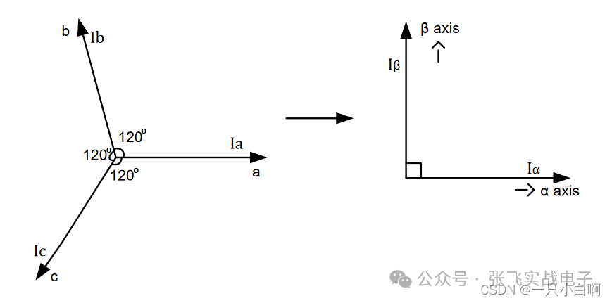 f7bf5ea6-2036-11f0-9434-92fbcf53809c.png