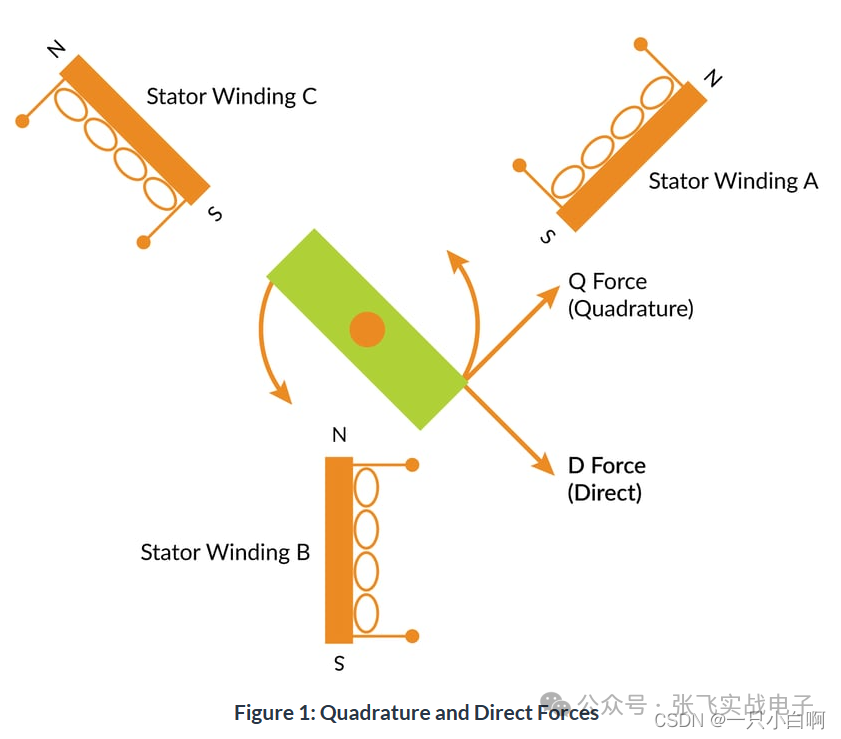 f78f8ffa-2036-11f0-9434-92fbcf53809c.png