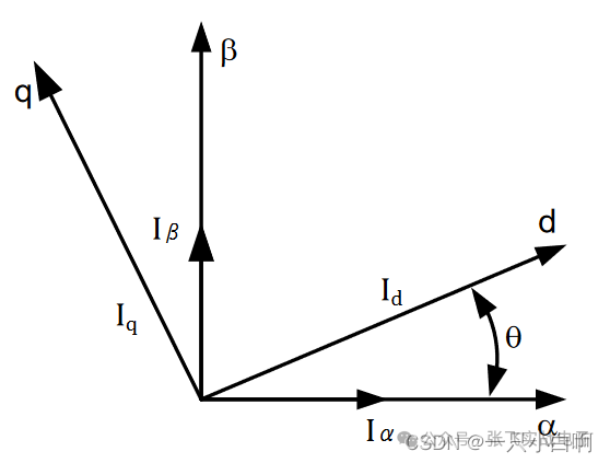 f804f358-2036-11f0-9434-92fbcf53809c.png