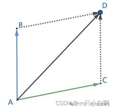 f86a6a80-2036-11f0-9434-92fbcf53809c.png
