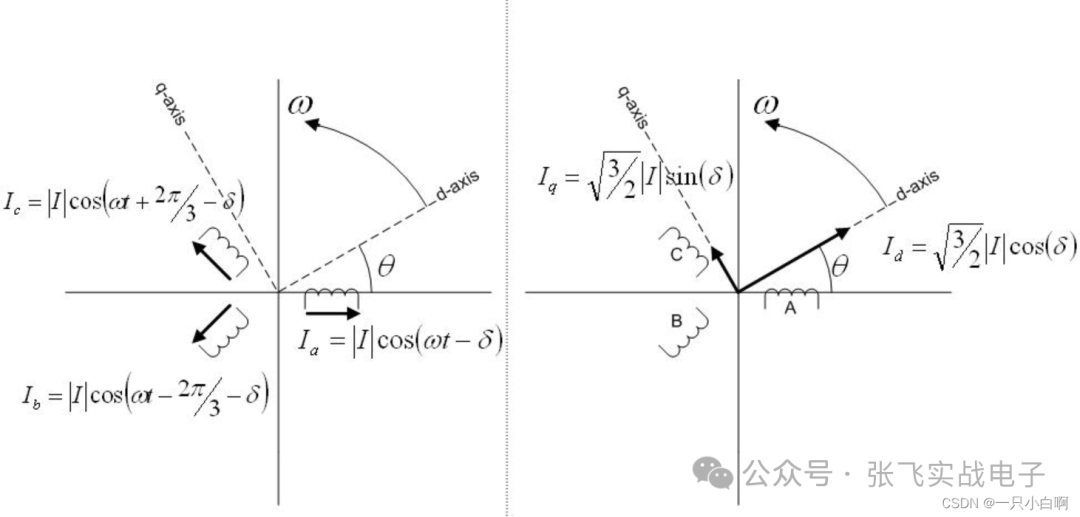 f9813f52-2036-11f0-9434-92fbcf53809c.png