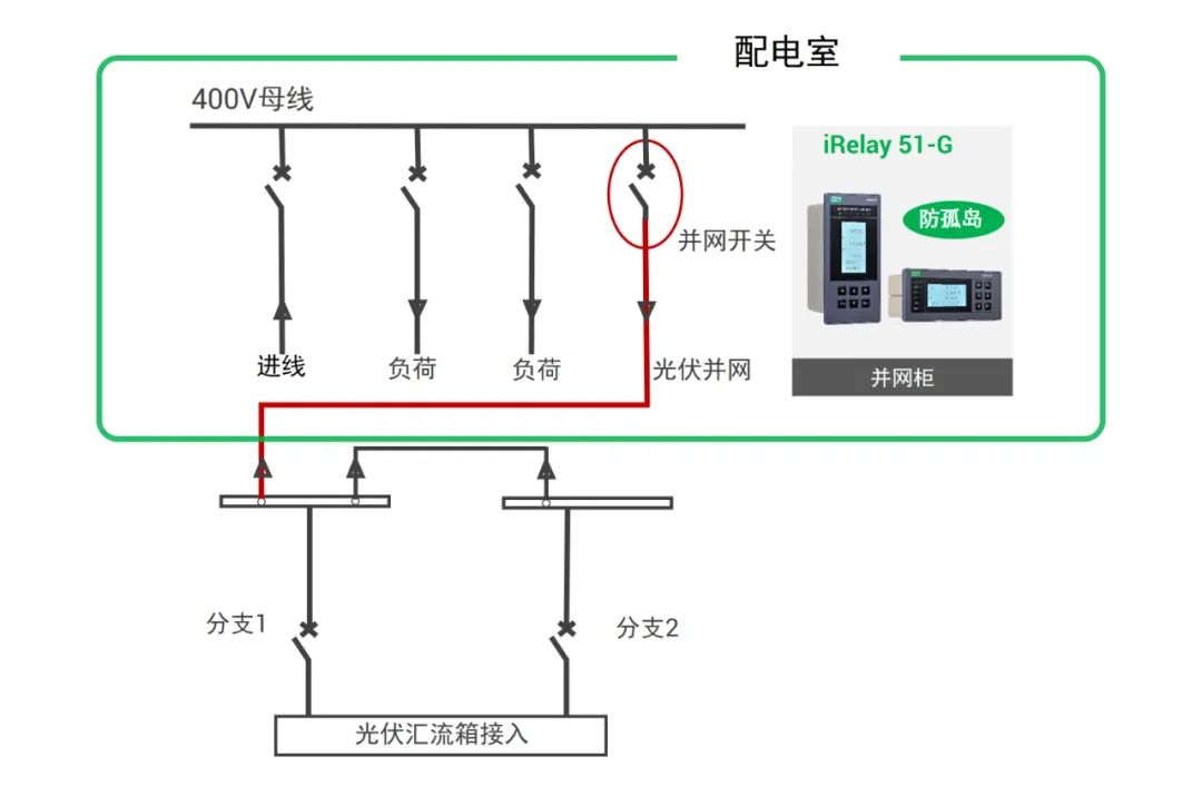 b9b7f1be-20f3-11f0-9434-92fbcf53809c.jpg