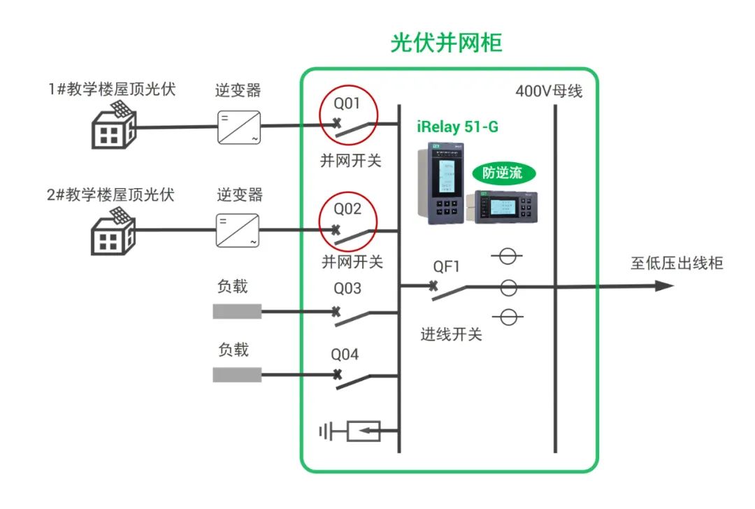 b9cdf004-20f3-11f0-9434-92fbcf53809c.jpg