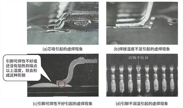 詳解錫膏工藝中的虛焊現(xiàn)象