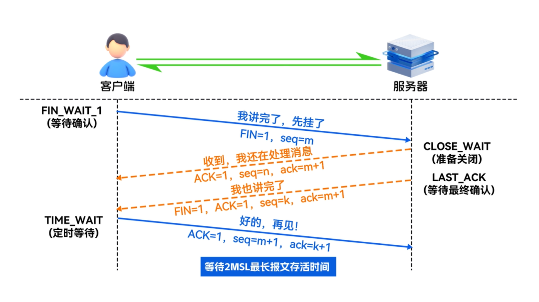 e3fac922-20ff-11f0-9434-92fbcf53809c.png