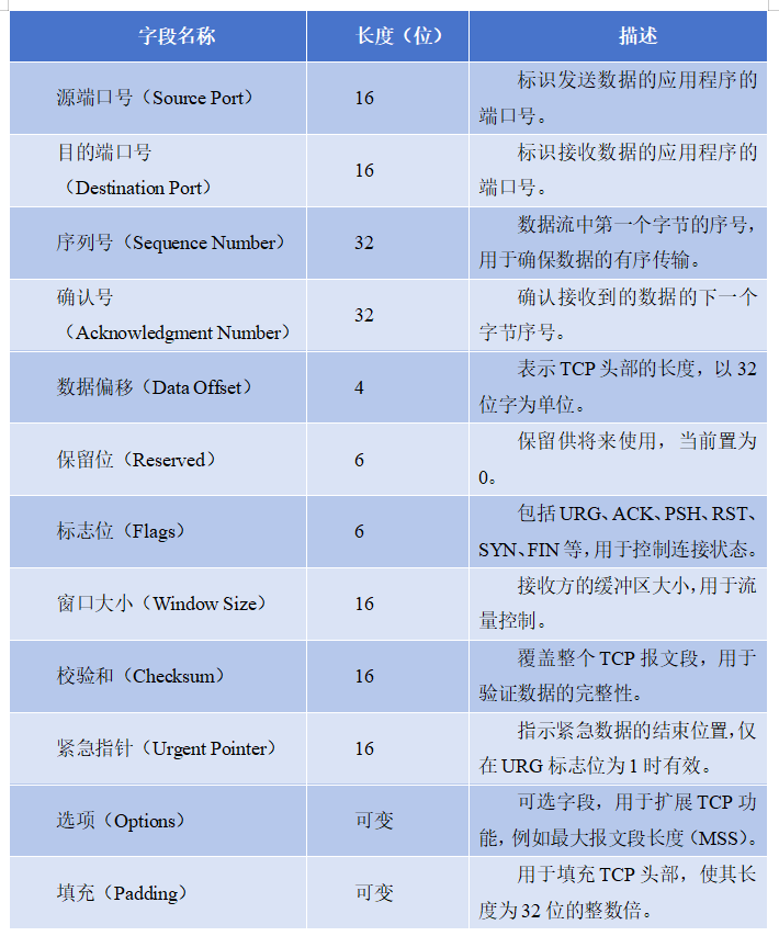 e3ade814-20ff-11f0-9434-92fbcf53809c.png