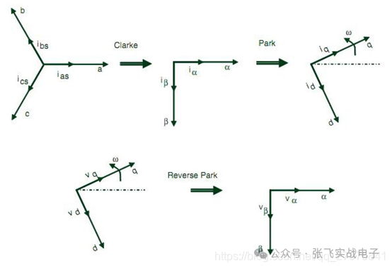ed0c658e-20ff-11f0-9434-92fbcf53809c.png