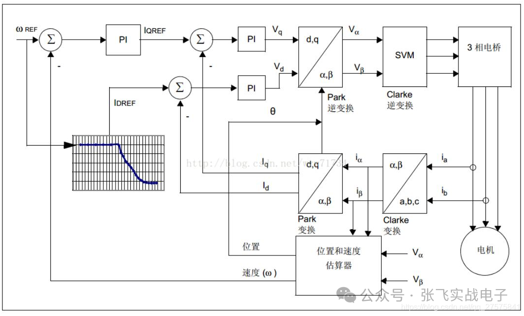 ecc0b3c8-20ff-11f0-9434-92fbcf53809c.png