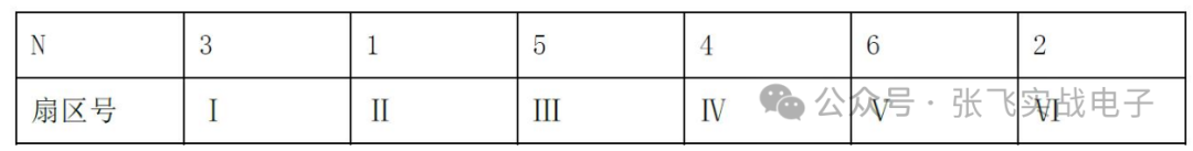 ed6fd7ea-20ff-11f0-9434-92fbcf53809c.png