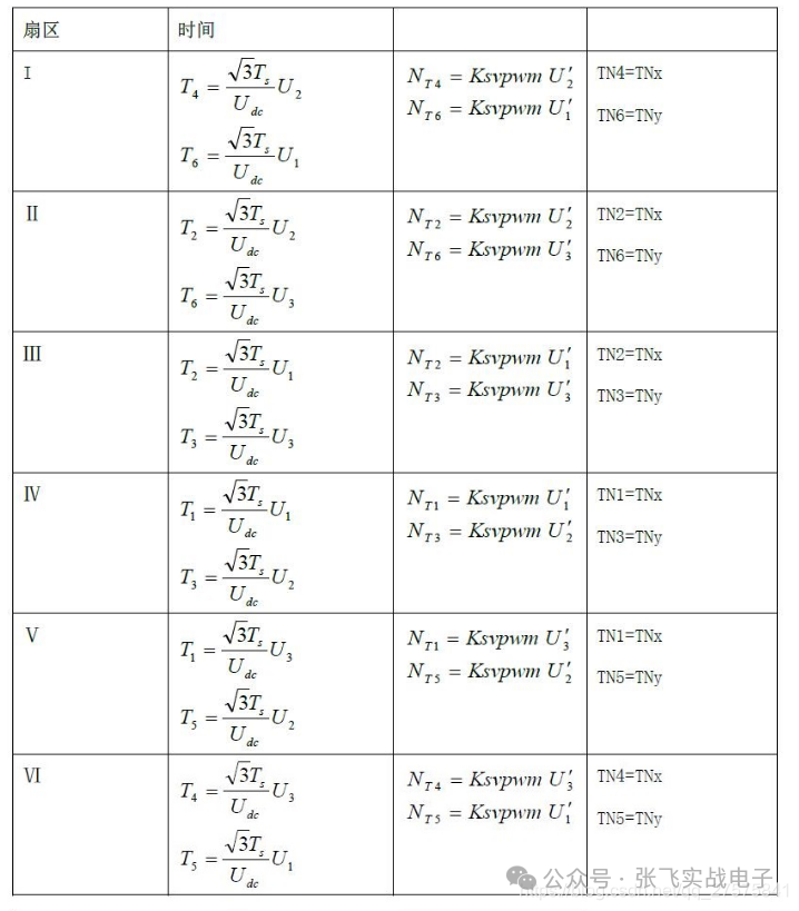 edb66f3e-20ff-11f0-9434-92fbcf53809c.png