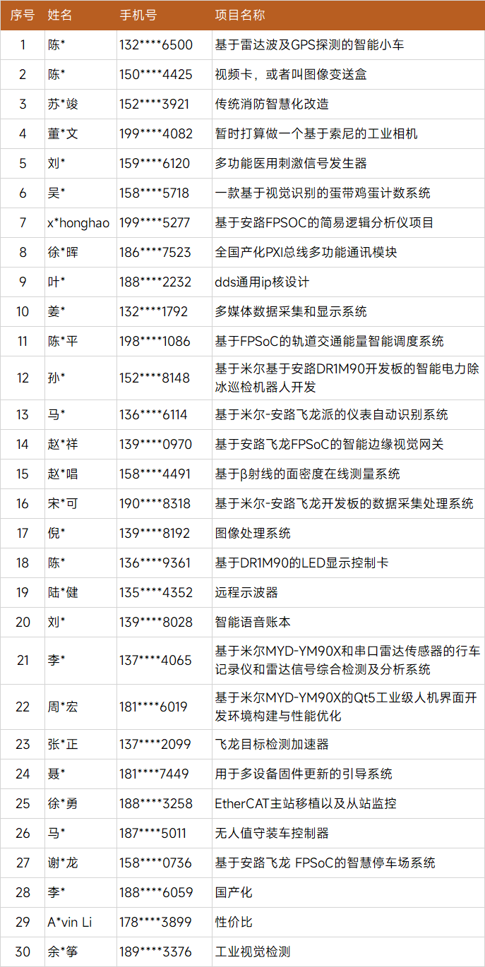 1fb2d252-2169-11f0-9434-92fbcf53809c.png