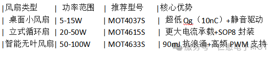 801c742c-217d-11f0-9434-92fbcf53809c.png