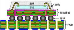 7765ae4e-218b-11f0-9434-92fbcf53809c.png