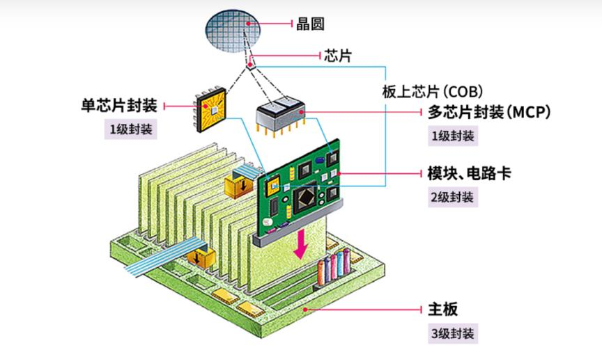 77844dae-218b-11f0-9434-92fbcf53809c.png