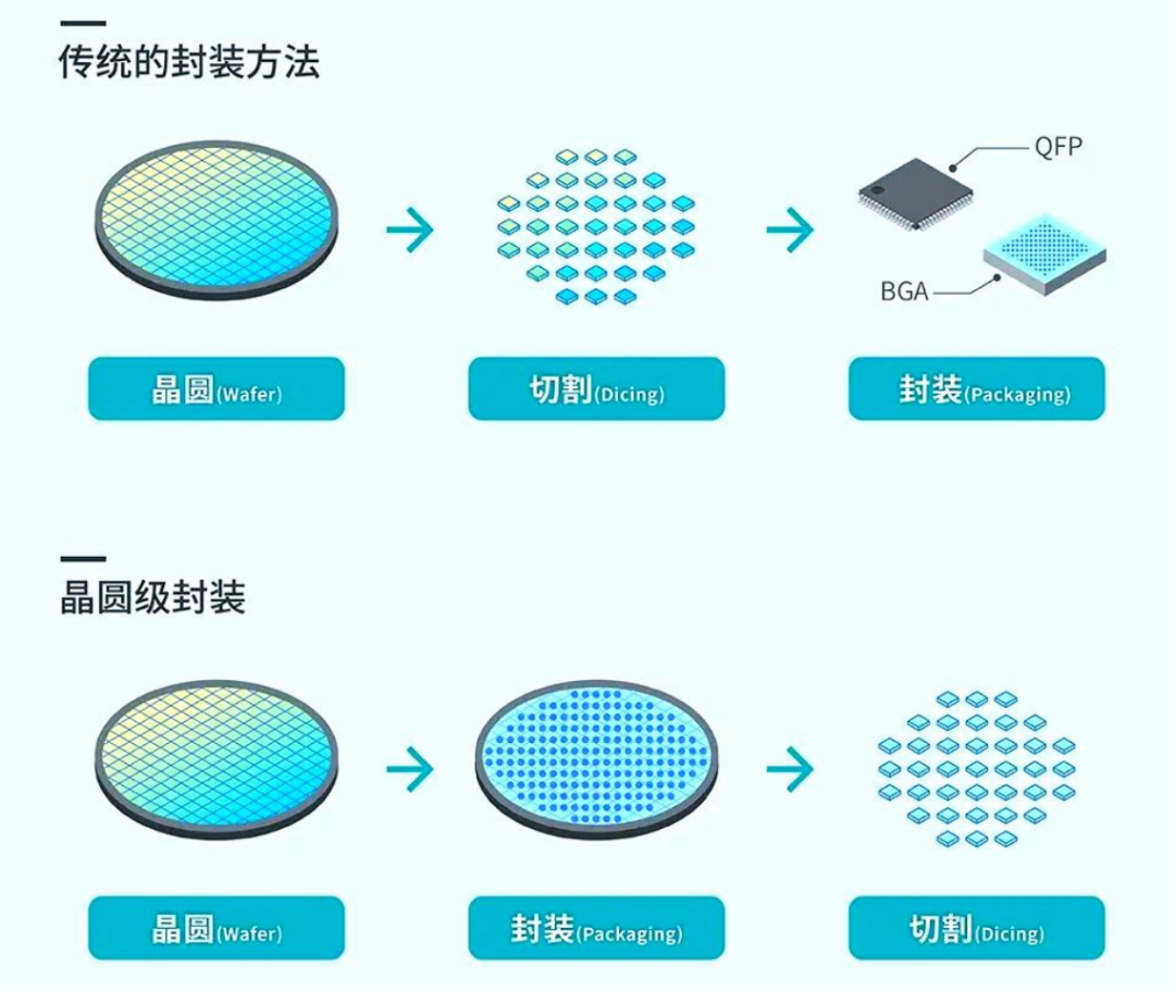 779804e8-218b-11f0-9434-92fbcf53809c.png