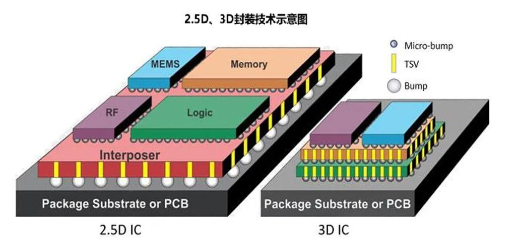 77d51f86-218b-11f0-9434-92fbcf53809c.png