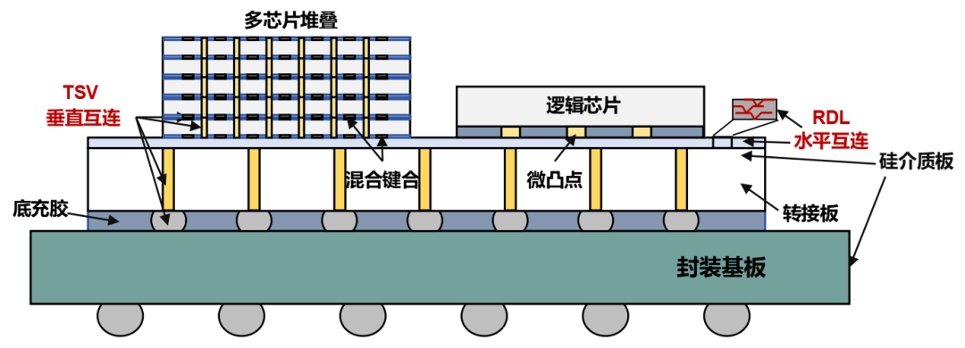 78294c8c-218b-11f0-9434-92fbcf53809c.png