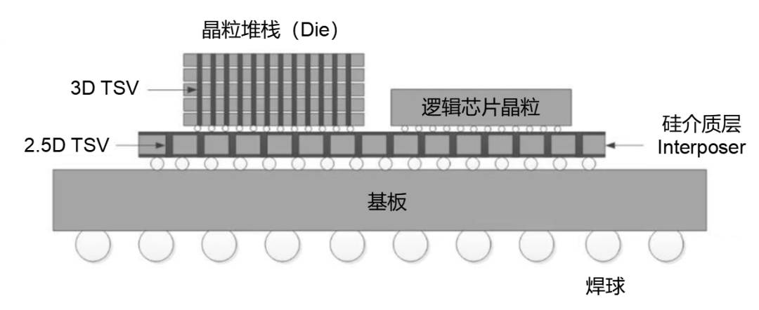77e1ee50-218b-11f0-9434-92fbcf53809c.png