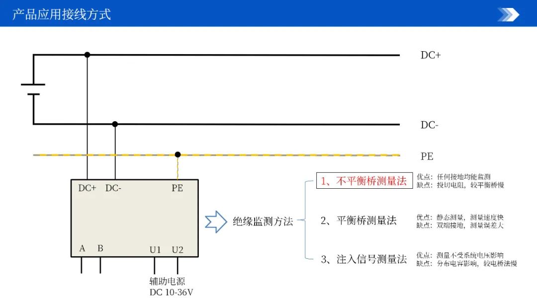 wKgZO2gK86uAPMS_AACqA_vdGts852.jpg