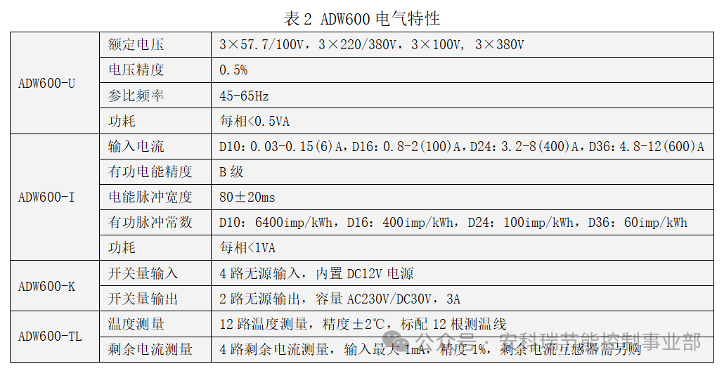 wKgZO2gK9siAWna5AAB8l9r4LM4607.png