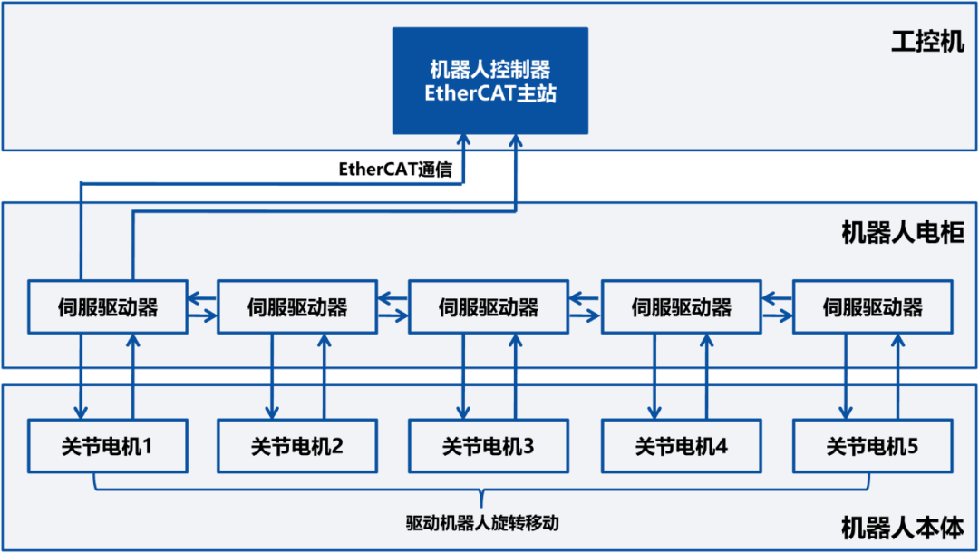 c5415e34-2185-11f0-9434-92fbcf53809c.png