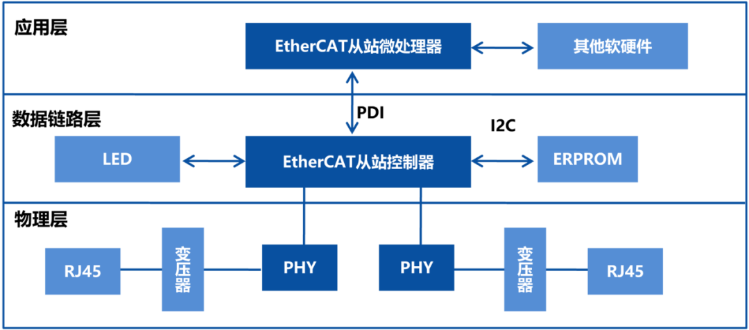 c56a15fe-2185-11f0-9434-92fbcf53809c.png
