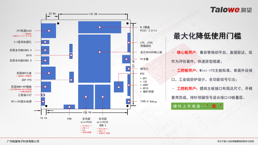 0b774fc4-22ff-11f0-9434-92fbcf53809c.png