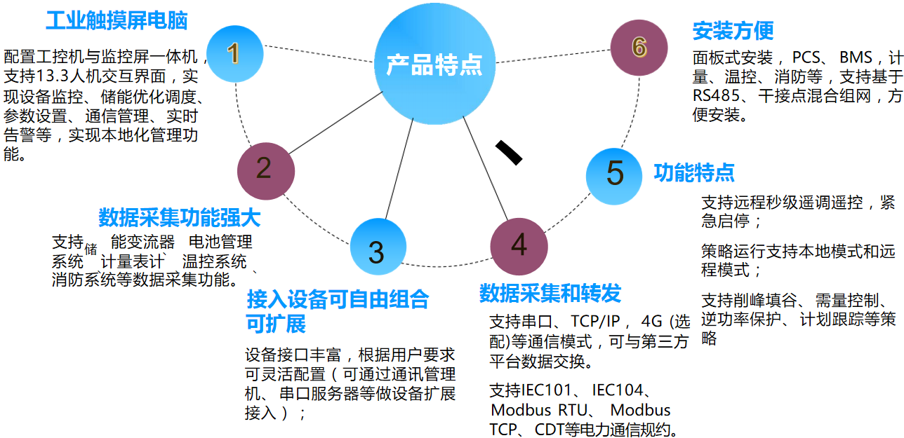 wKgZO2gN4J-AWt1XAALejoL73Ko272.png