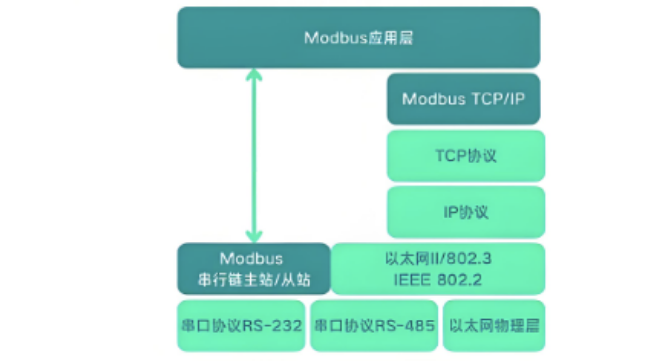 wKgZPGgO5xGALCMPAAFssTnG-hM869.png