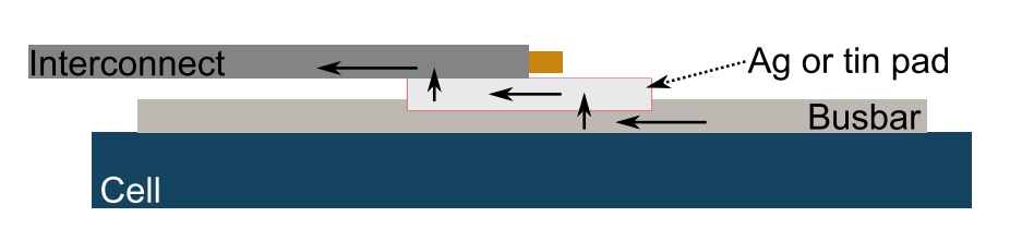 bd45dbc6-23cc-11f0-9434-92fbcf53809c.png