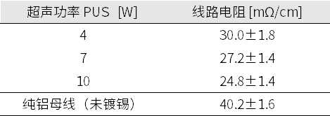 bd5e7b90-23cc-11f0-9434-92fbcf53809c.png