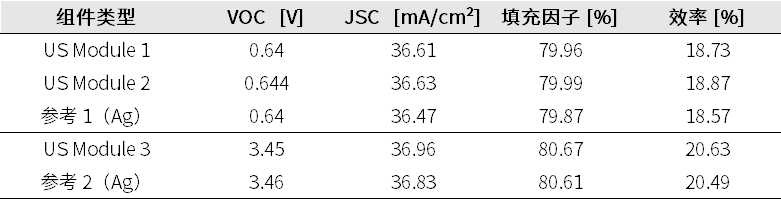 bda4b178-23cc-11f0-9434-92fbcf53809c.png
