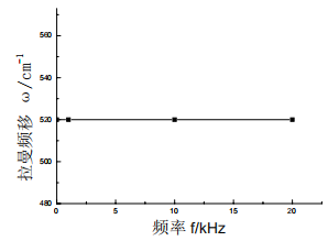 wKgZO2gO8oCAZxFJAAAlZaFUo18417.png