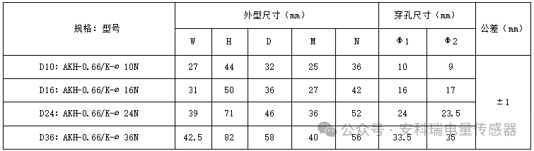 wKgZPGgQMl2AVPAUAAAXXnfZZ5w625.png