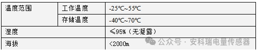 wKgZPGgQMluAN6VVAAAXXUlc_FY020.png