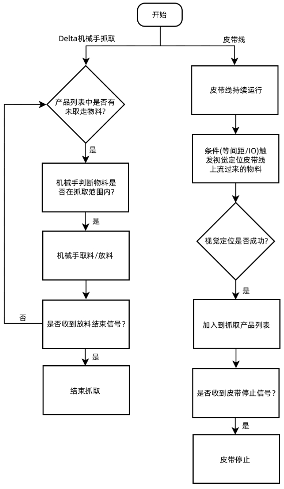 wKgZPGgQOqOADX8yAAFIQAmvkHM598.png