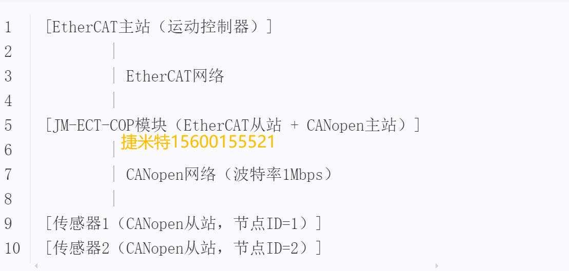 wKgZPGgQdIWAPO55AAEVs6lc7qk540.png