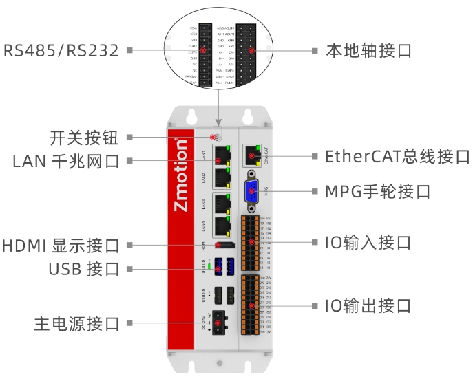 wKgZO2gQOqOAEE5DAAGf9GmtUi8164.png