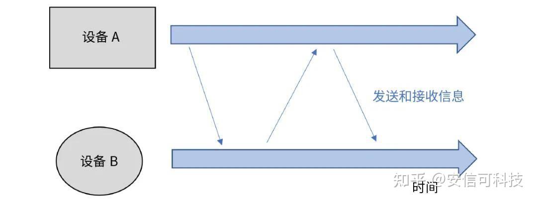 wKgZPGgR1t2APHLvAABlRjGkBIs901.jpg