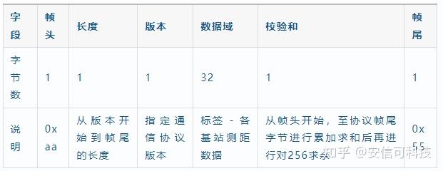 wKgZO2gR1u2AQCDPAABR3m5wCtE570.jpg