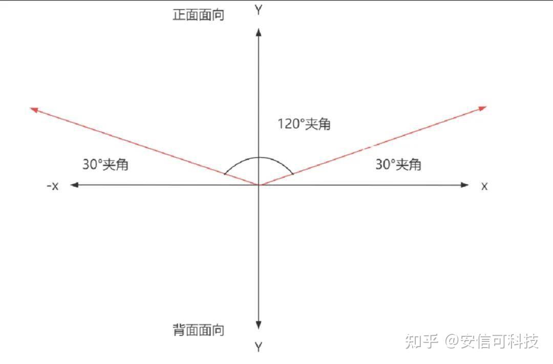 wKgZO2gR1uiAB7FTAABxBEAeXoc337.jpg
