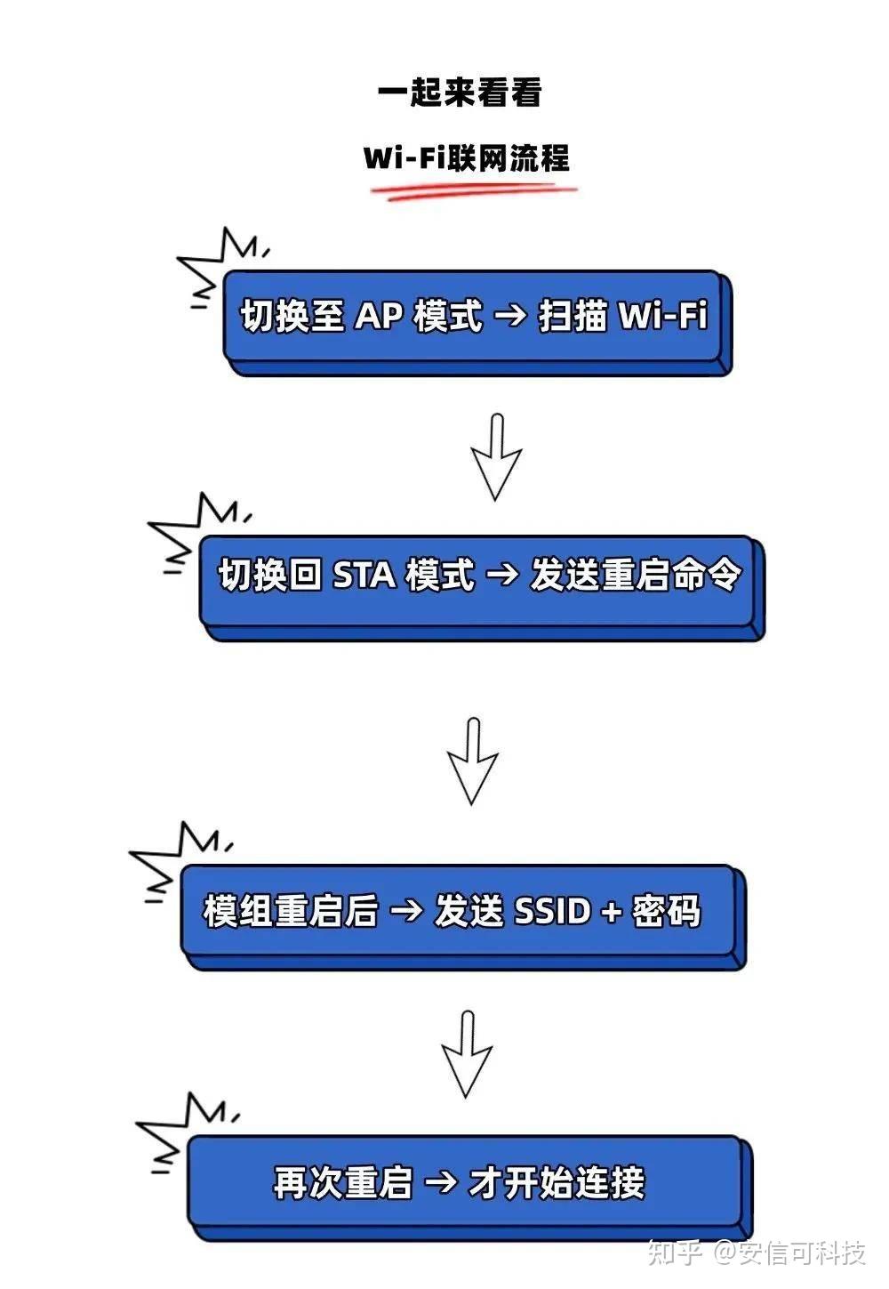 wKgZO2gR3WOAUPbgAAGP4d2Ai1M208.jpg