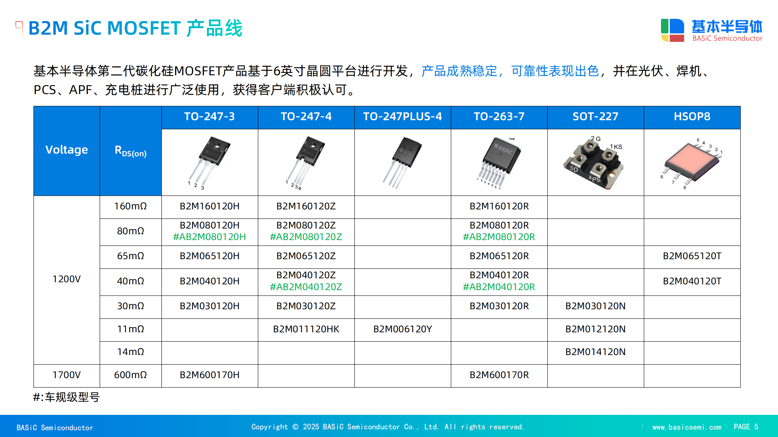 基本半導體<b class='flag-5'>碳化硅</b>(SiC)<b class='flag-5'>MOSFET</b>低關斷<b class='flag-5'>損耗</b>(Eoff)特性的應用優勢