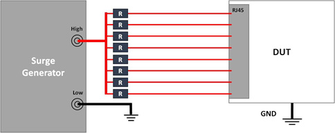 “<b class='flag-5'>System</b> Level EOS Testing Method”可以翻譯為: “<b class='flag-5'>系統(tǒng)</b>級(jí)電性過(guò)應(yīng)力測(cè)試方法”