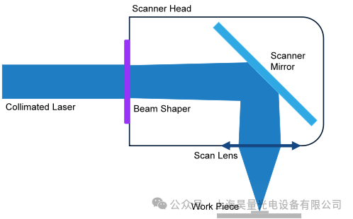 fb0d3436-25ac-11f0-9434-92fbcf53809c.png