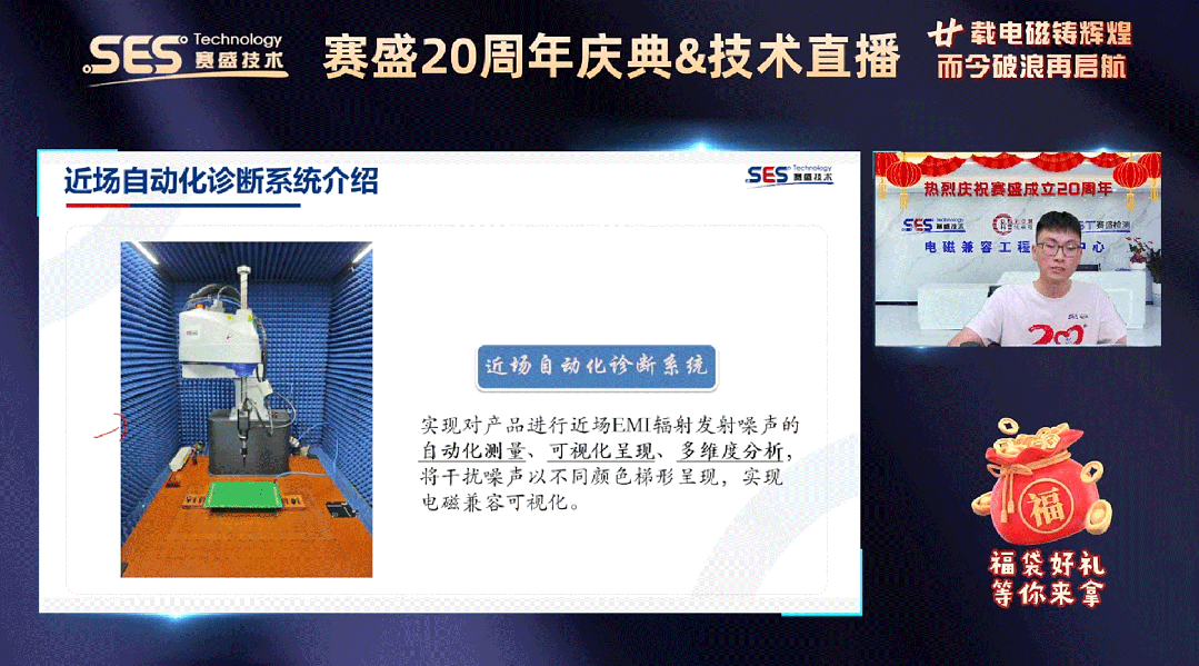 ‌廿载电磁铸辉煌，而今破浪再启航 | 赛盛集团20周年庆典 技术直播圆满落幕！ (https://ic.work/) 推荐 第5张