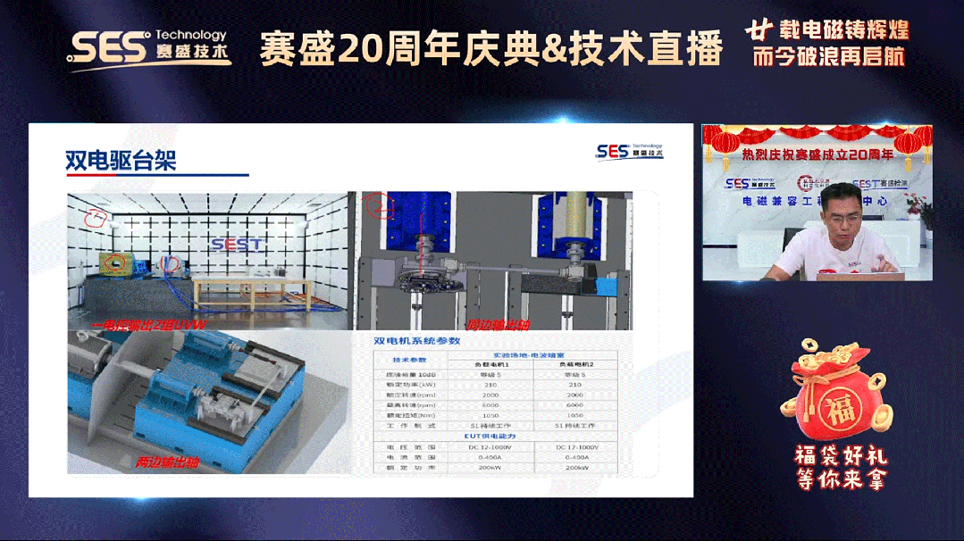 ‌廿载电磁铸辉煌，而今破浪再启航 | 赛盛集团20周年庆典 技术直播圆满落幕！ (https://ic.work/) 推荐 第4张