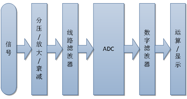 537d499e-25ad-11f0-9434-92fbcf53809c.png